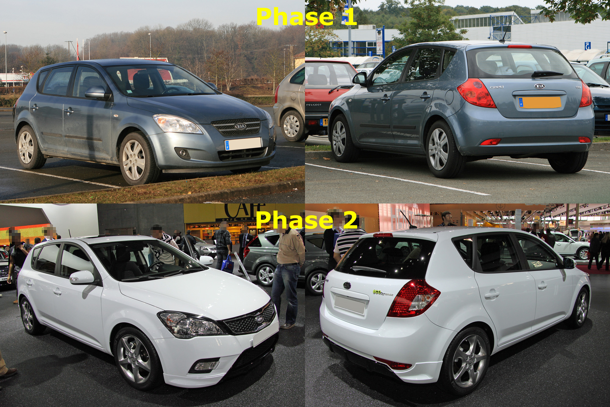 Kia Cee'd 1 phase 1