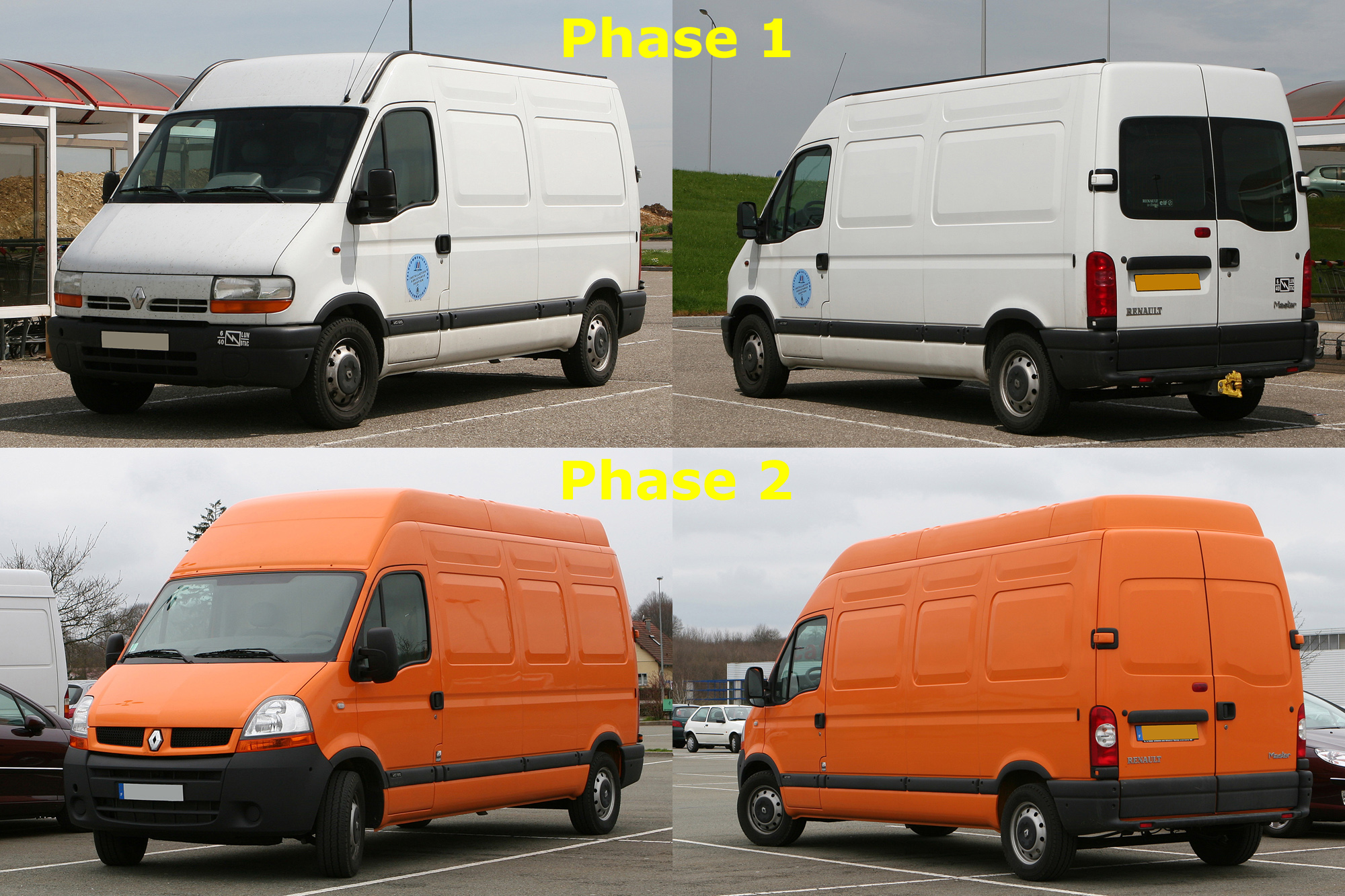 Description du véhicule Renault Master 2 Encyclopédie