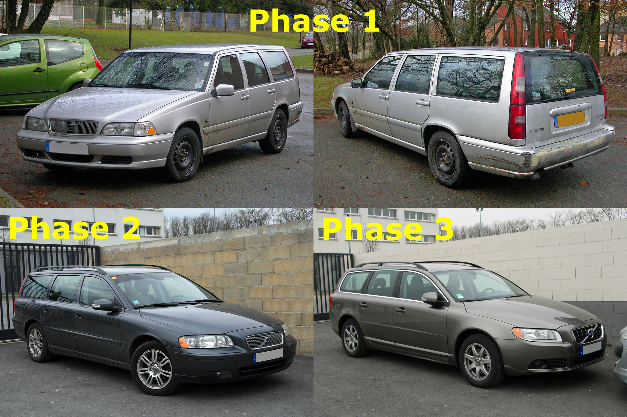 Volvo V70 2