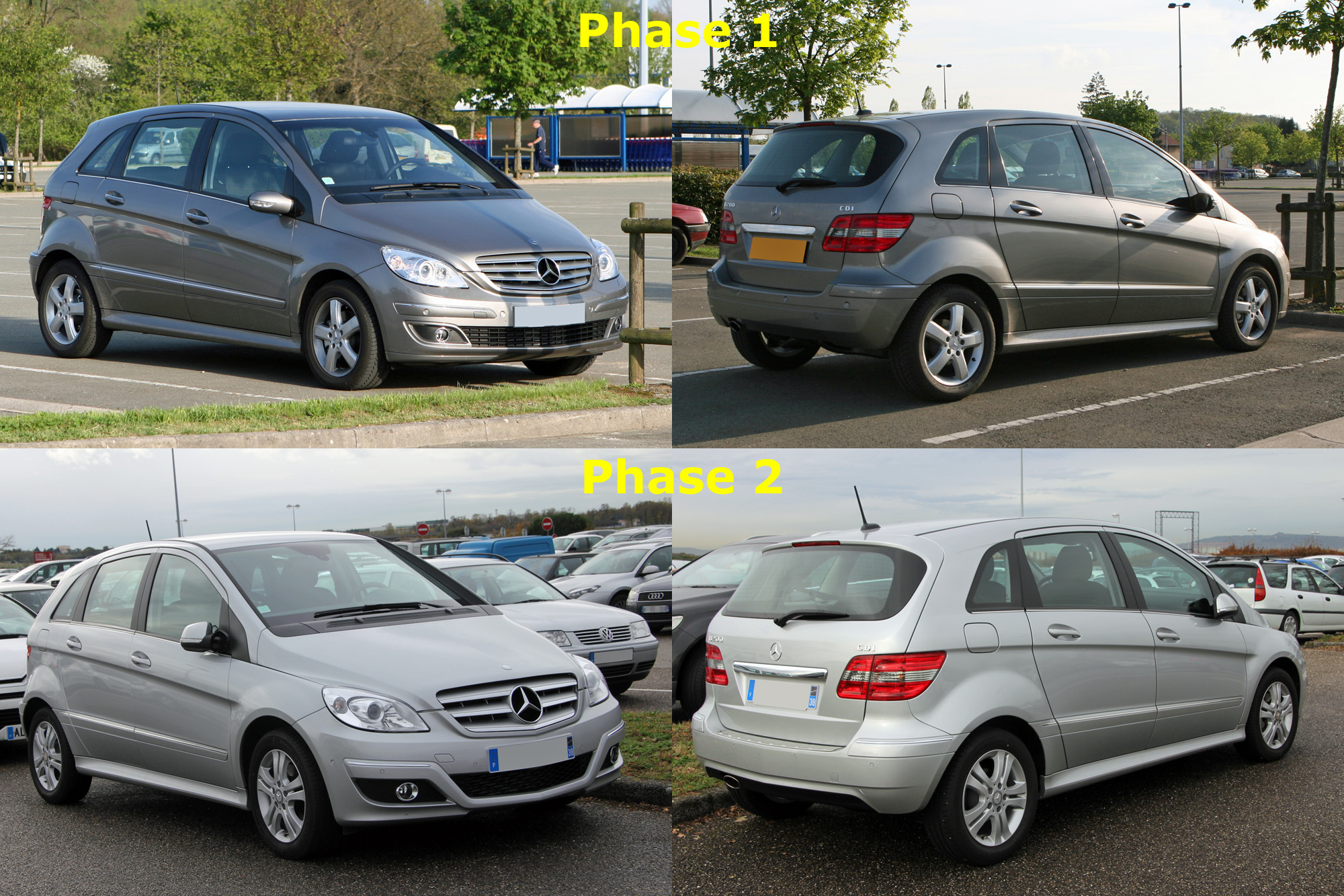 Mercedes-Benz Classe B W245